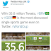 Brazil vs Germany match is one of the most discussed sports game in Twitter history