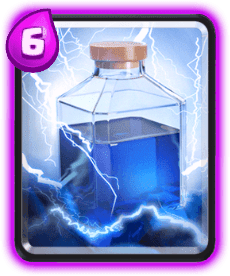 Todas as Cartas do Clash Royale - Lista ATUALIZADA [2019]