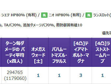 25 ++ ティア銃 4凸 素材 232148-ティア銃 4凸 素材