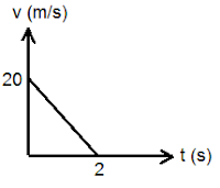 India Study Solution - https://www.indiastudysolution.com - diagram