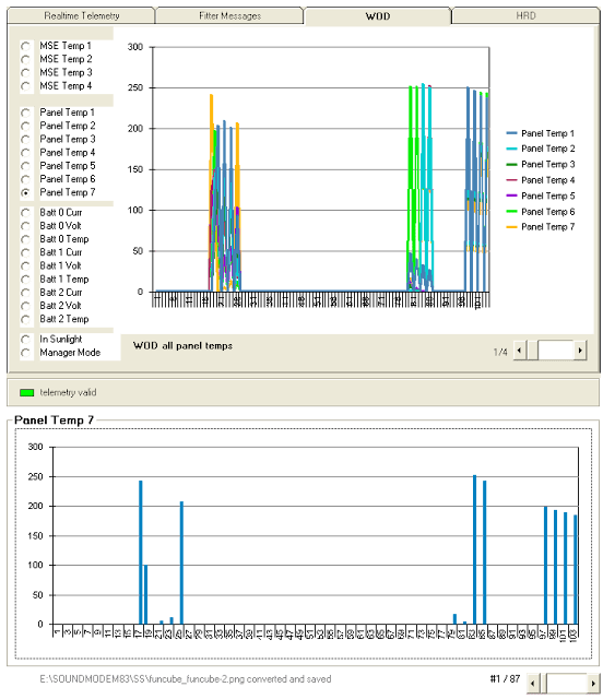 FUNCube-2 Telemetry Decoder