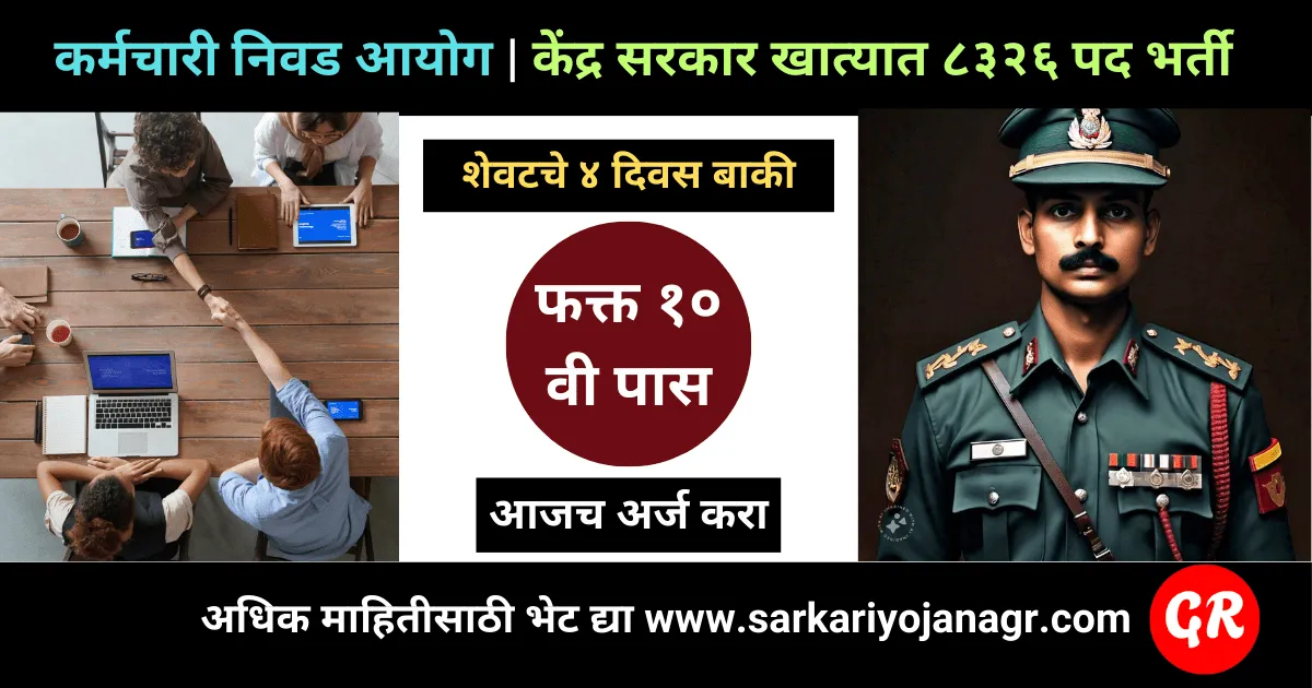 Staff Selection Commission announced 8326 vacancies for MTS posts 10th passed candidates.