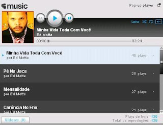 Escute PIQUENIQUE no MySpace do Ed Motta