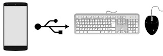 OTG Terhubung dengan Keyboard Mouse PC