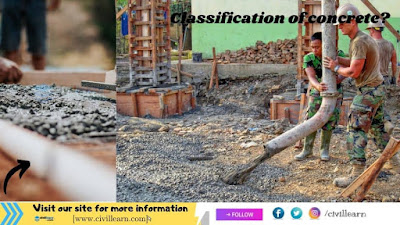 Introduction-of-Concrete-main-Classification-there-Properties-definition-and-advantages