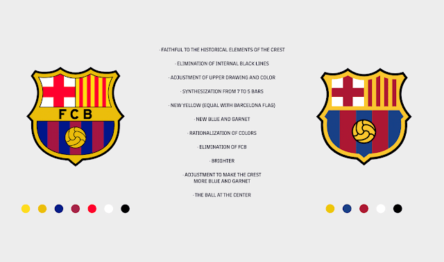 nuevo-escudo-FC-Barcelona-temporada-2018-nueva-identidad-visual
