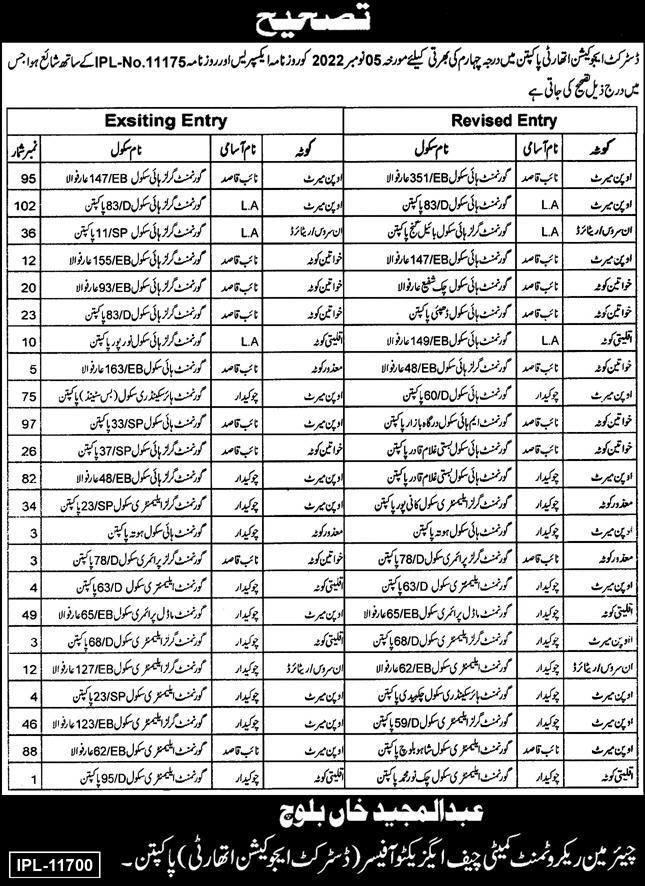 Latest District Education Authority DEA Management Posts Pakpattan 2022