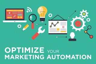 Marketing Automation Service in Hyderabad