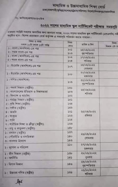 SSC Exam Routine 2022 According to the published New SSC Routine 2022 Bangladesh, the SSC Examination 2022 will start on September 15, 2022. This information has been given by Education Minister Dr. Dipu Moni. The exam will be started at 10:00 am. It will continue till 12:00 pm. The exam duration will be mentioned on the question paper.  The Theoretical Exam will be completed on October 6th, 2022, according to the published schedule. After that, the practical exam will be started. According to the published routine, the practical test will begin on October 13, 2022. It will end on October 19, 2022. All education boards publish both the theoretical and practical exam schedule. Candidates must be in the examination hall before 30 minutes of the start of the examination. After that, no one will be allowed into the exam centers.  এসএসসি পরীক্ষার সংশোধিত (নতুন) সময়সূচি ২০২২ এসএসি ও সমমান পরীক্ষা আগামী ১৫ সেপ্টেম্বর থেকে শুরু হবে। অফিসিয়ালি এখনও রুটিন প্রকাশ হয়নি। আনঅফিসিয়াল রুটিনটি সঠিক কি না তা এখনও নিশ্চিত হওয়া যায়নি। আনুষ্ঠানিকভাবে রুটিন প্রকাশ হলে রেজাল্ট বাংলাদেশ ওয়েবসাইটে পাওয়া যাবে।