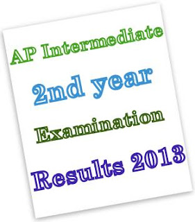 AP Inter 2013 Results