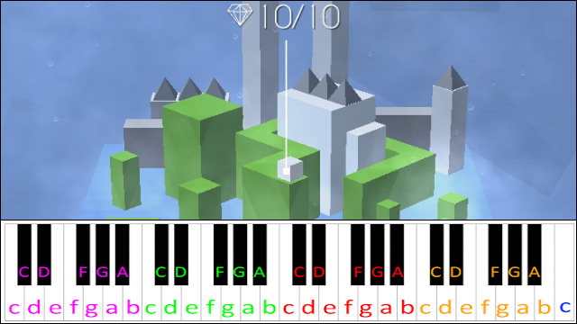 The Storm (Dancing Line) Piano / Keyboard Easy Letter Notes for Beginners