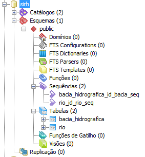 Pgadmin create table