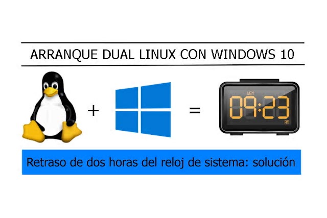 Retraso de dos horas del reloj de Windows 10 en sistemas con dual boot: Solución