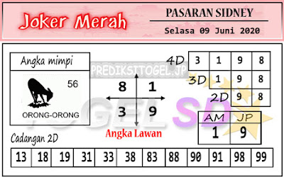 Prediksi Sydney Joker Merah 09 Juni 2020