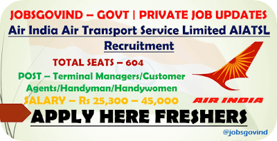 Air India Recruitment 2022