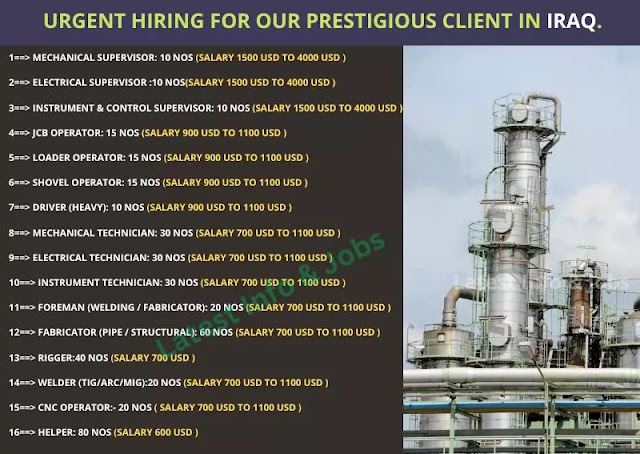 URGENT HIRING FOR OUR PRESTIGIOUS CLIENT IN IRAQ.