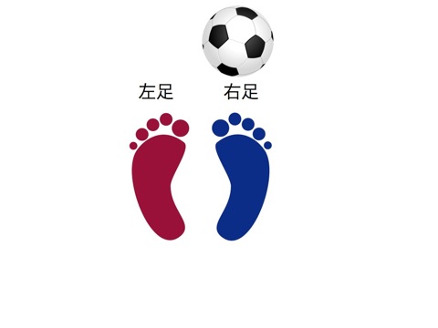 トラップの基礎 001