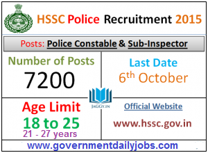 HSSC RECRUITMENT 2015 CONSTABLE & SUB INSPECTOR VACANCIES