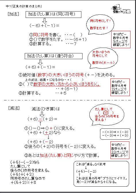 いえがくサポート 4月 16