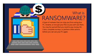 Ciri-ciri komputer yang terinfeksi ransomware dan cara mengatasinya