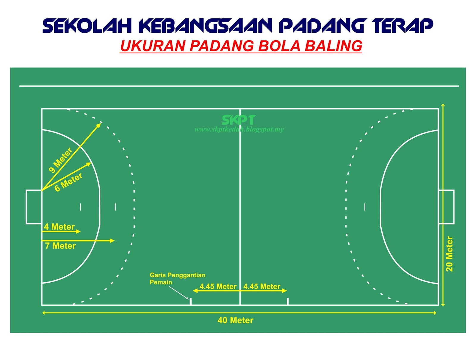 UNIT KOKU SKPT Ukuran Padang Bola  Sepak Bola  Jaring 