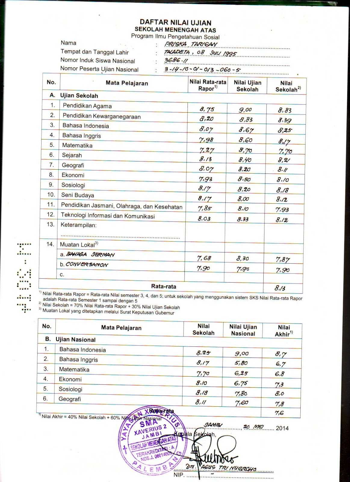 Contoh Surat Lamaran Kerja Via Email Yang Simpel - Tips 