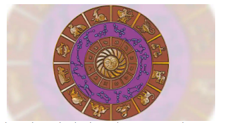 Horoscope Today: Astrological prediction for May 15, what’s in store for Taurus, Leo, Virgo, Scorpio and other zodiac signs