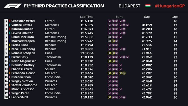FP3 FP3