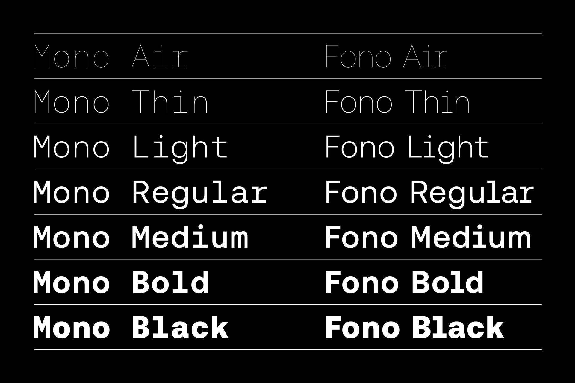 Aeonik Mono Full Family