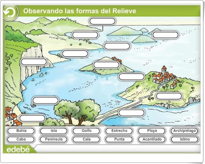 "Observando las formas del relieve" (Paisaje costero de Educación Primaria)