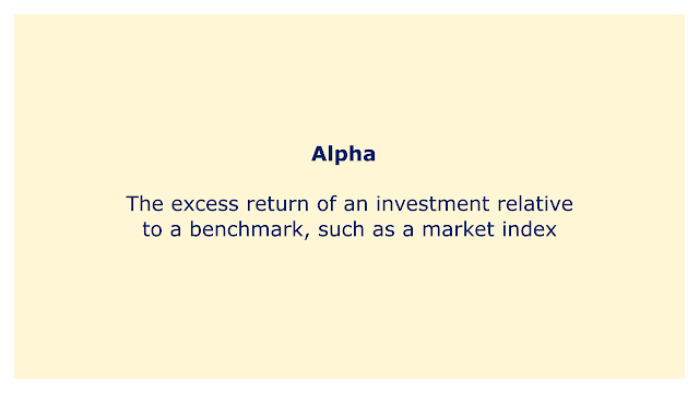 The term "alpha" is frequently used in finance to refer to the excess return of an investment over a benchmark, such as a market index.