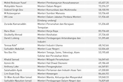menteri menteri di malaysia