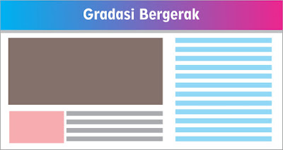 Cara Membuat Efek Gradasi Bergerak di Header VioMagz V.3