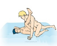 Gay Kama Sutra positions for great sex!