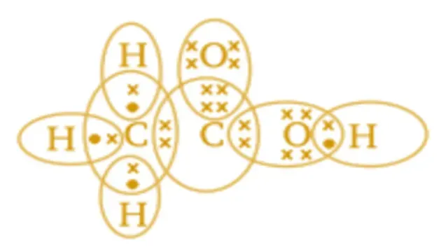 Electron dot structure of ethanoic acid