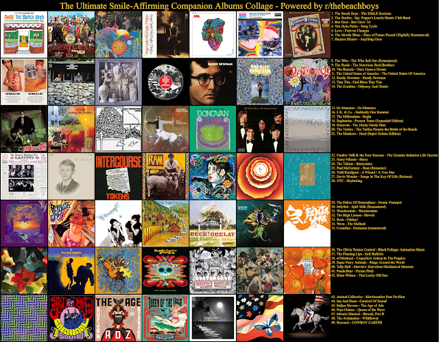 The Ultimate Smile-Affirming Music Albums Collage - Final Round