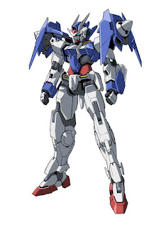 Gundam Build Divers