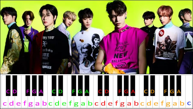 Sticker by NCT 127 Piano / Keyboard Easy Letter Notes for Beginners