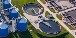 Water Treatment Plant Suppliers in Bangalore
