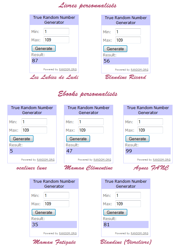 Gagnant(e)s concours Unique éditions