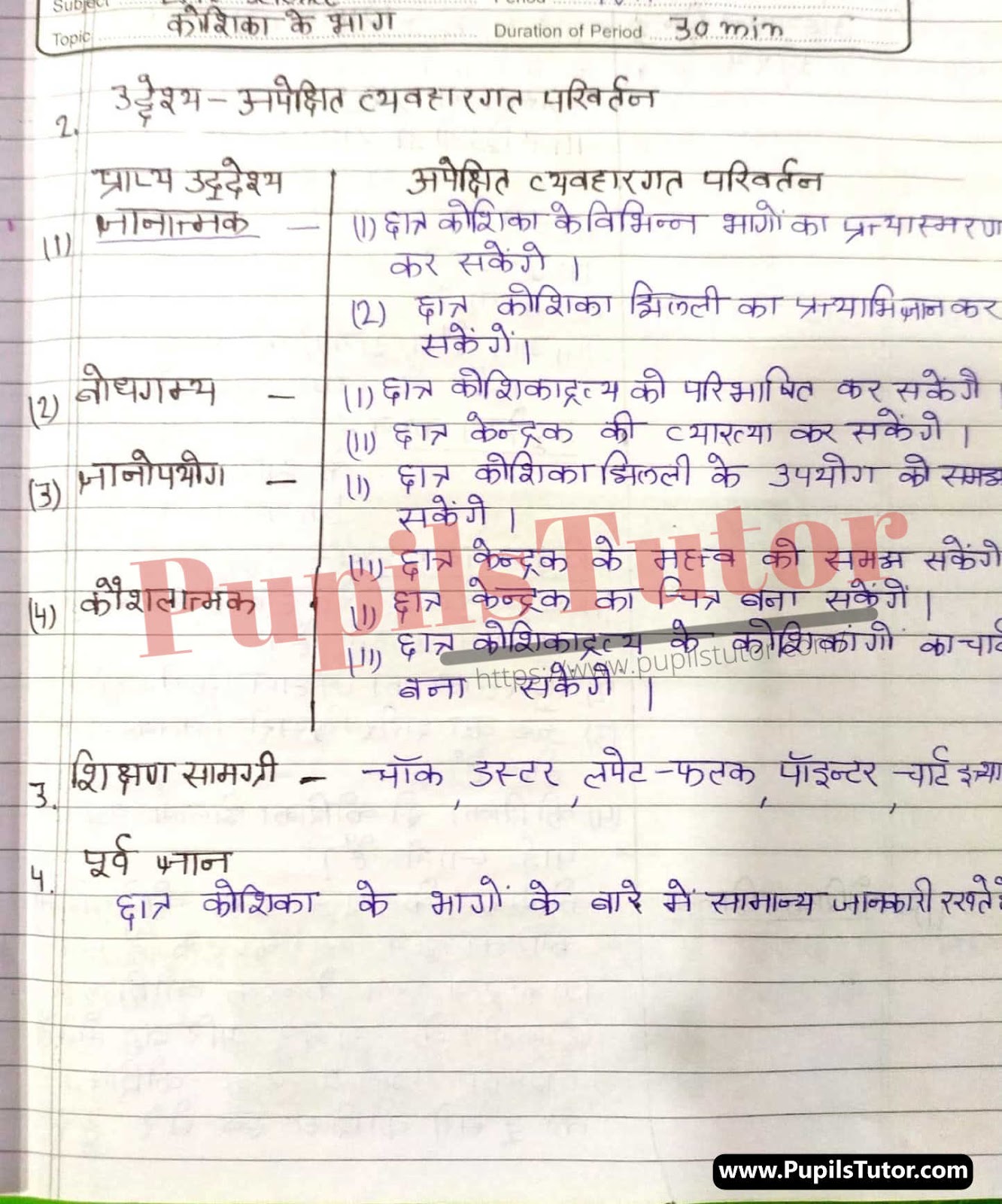 Koshika Ke Bhag Lesson Plan | Part Of The Cell Lesson Plan In Hindi For Class 8th And 9 – (Page And Image Number 1) – Pupils Tutor