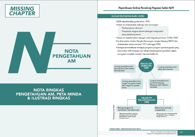 Soalan Exam Online Penolong Pegawai Tadbir N29