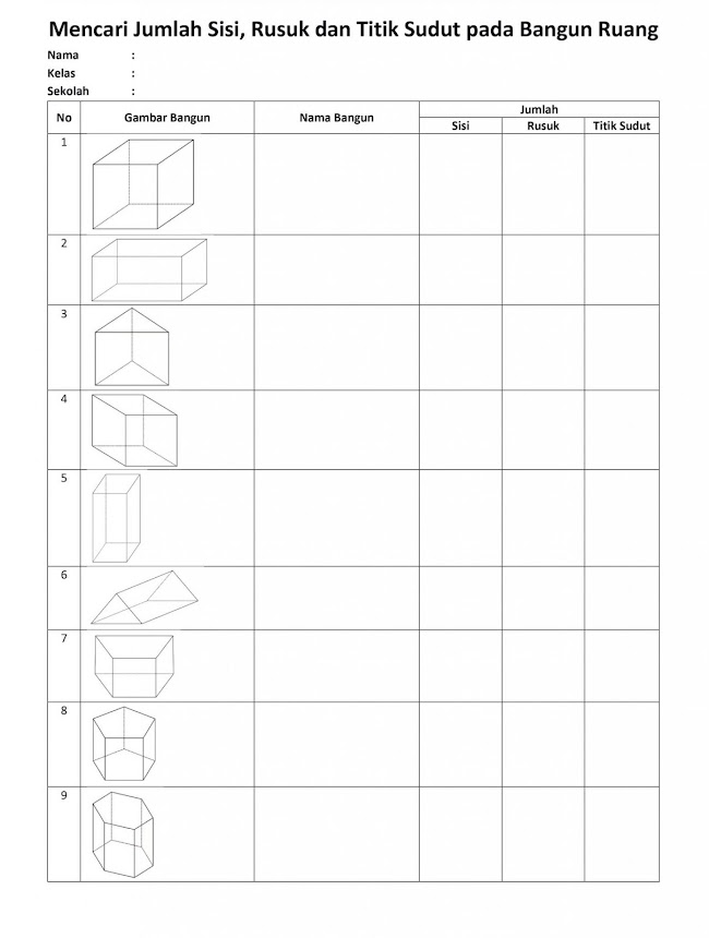 Kumpulan Soal Bangun Ruang SD Lengkap dengan Kunci Jawabannya!