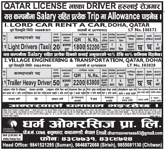 Jobs in Qatar for Nepali, Salary Rs 63,800