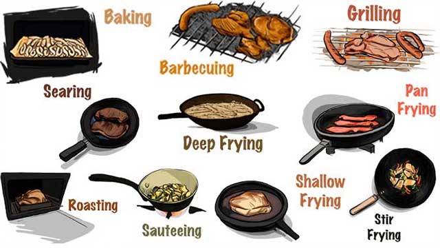 Method of cooking: Methods of cooking.