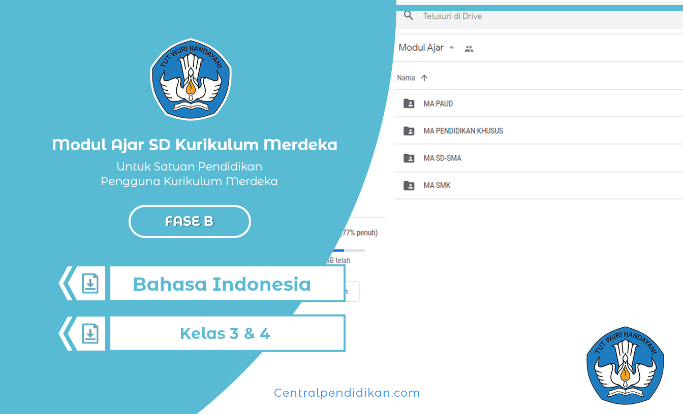 Modul Ajar Bahasa Indonesia SD Fase B Kurikulum Merdeka (Kelas 3 & 4)