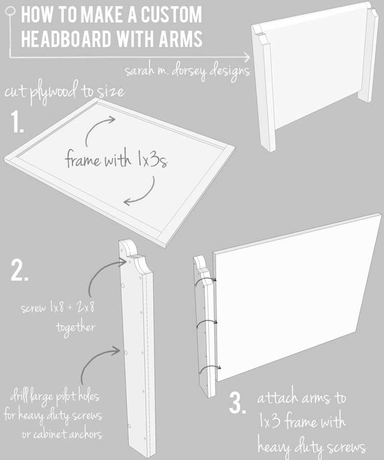 queen bed frame plans