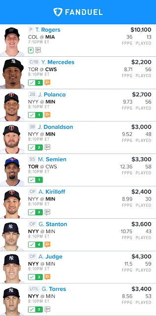 Fanduel MLB Lineup 06.10.21