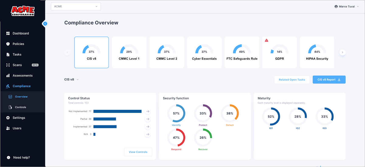 Cynomi AI-powered vCISO Platform