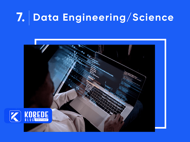 Data Engineering/Science